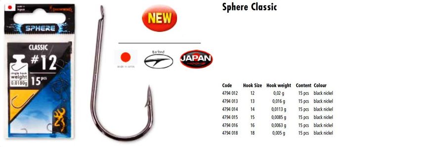Гачки Browning Sphere Classic black nickel 4794012