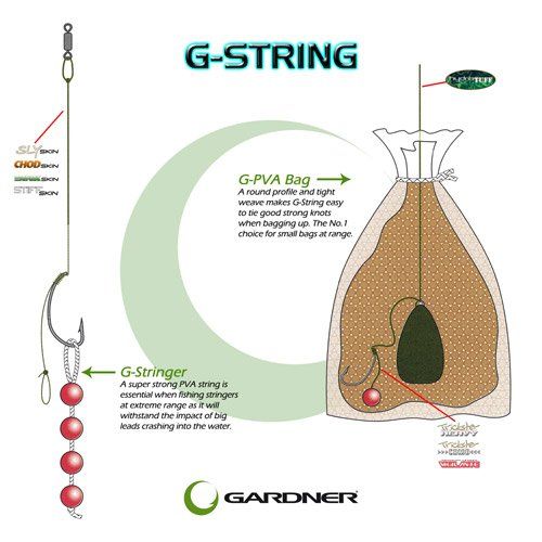 ПВА-нитка Gardner G-String 20m GPVA