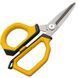 Ножиці Black Cat HD Braid Scissors