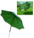 Парасолька Nylon Anglers Umbrella Zebco