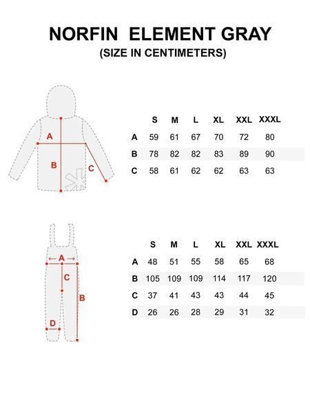 Костюм зимовий Norfin Element Gray -20&deg; 6000мм 439202-M