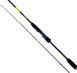 Удилище Select Glam GLM-702MH 2.13m 8-30g Fast