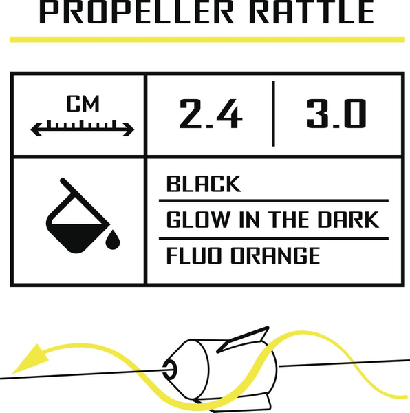 Погремушка пропеллер Black Cat Propeller Rattles 5780101